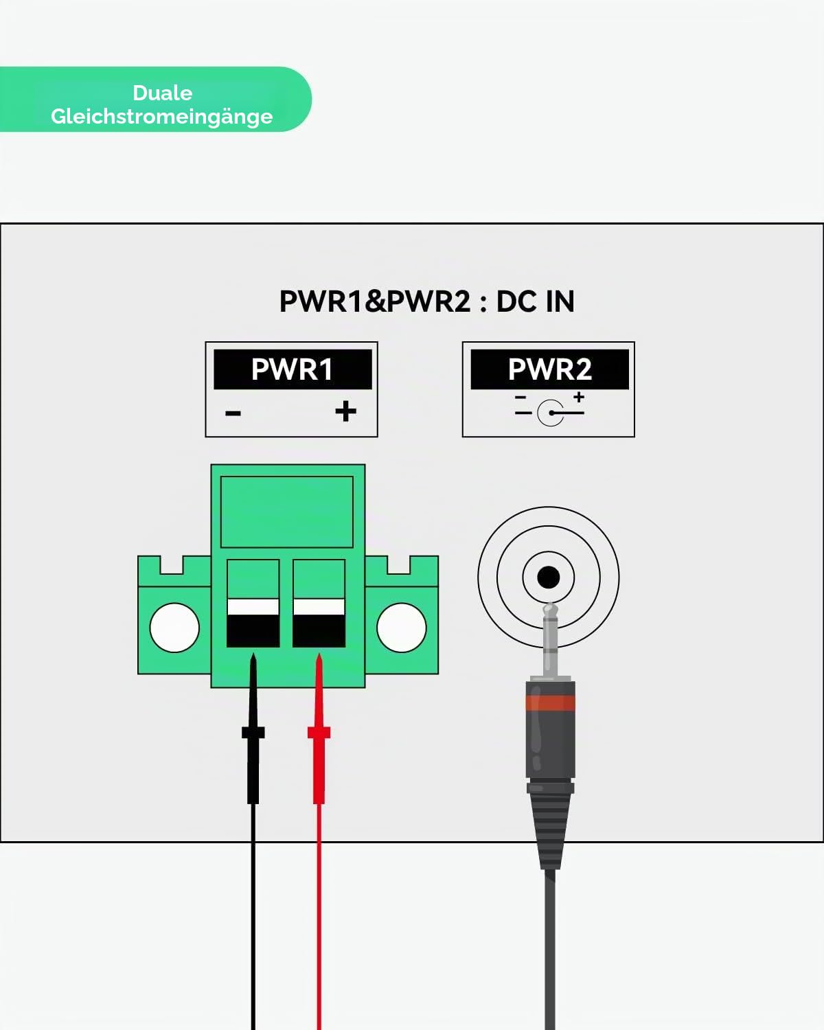LINOVISION Industrial 8-Port EOC & POE Switch mit 6 EOC-Sendern, PoE mit großer Reichweite über Koaxial- oder UTP-Kabel, vereinfachte Verkabelung, Upgrade des analogen Systems auf IP-System