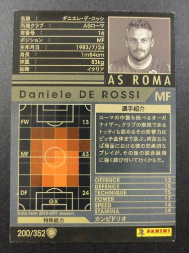 専用WCCF ロケテスト12-13 イタリア代表 ピルロ Pデロッシセット 専用