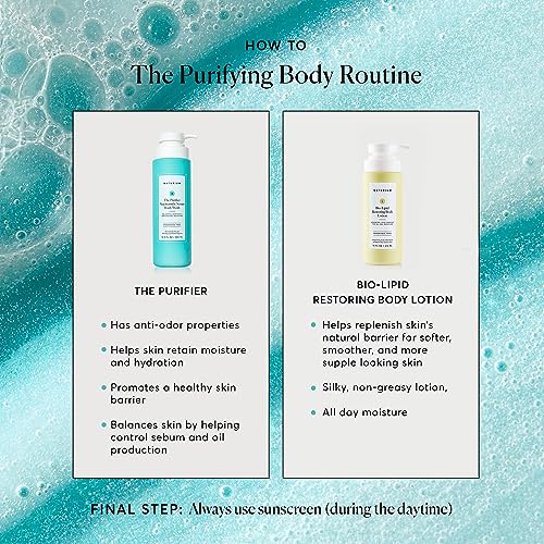 Naturium The Purifier Niacinamide Serum Body Wash, Cleansing & Hydrating Gel-Serum, Dermatologist Tested, Paraben & Cruelty Free, 16.9 oz - Image 6