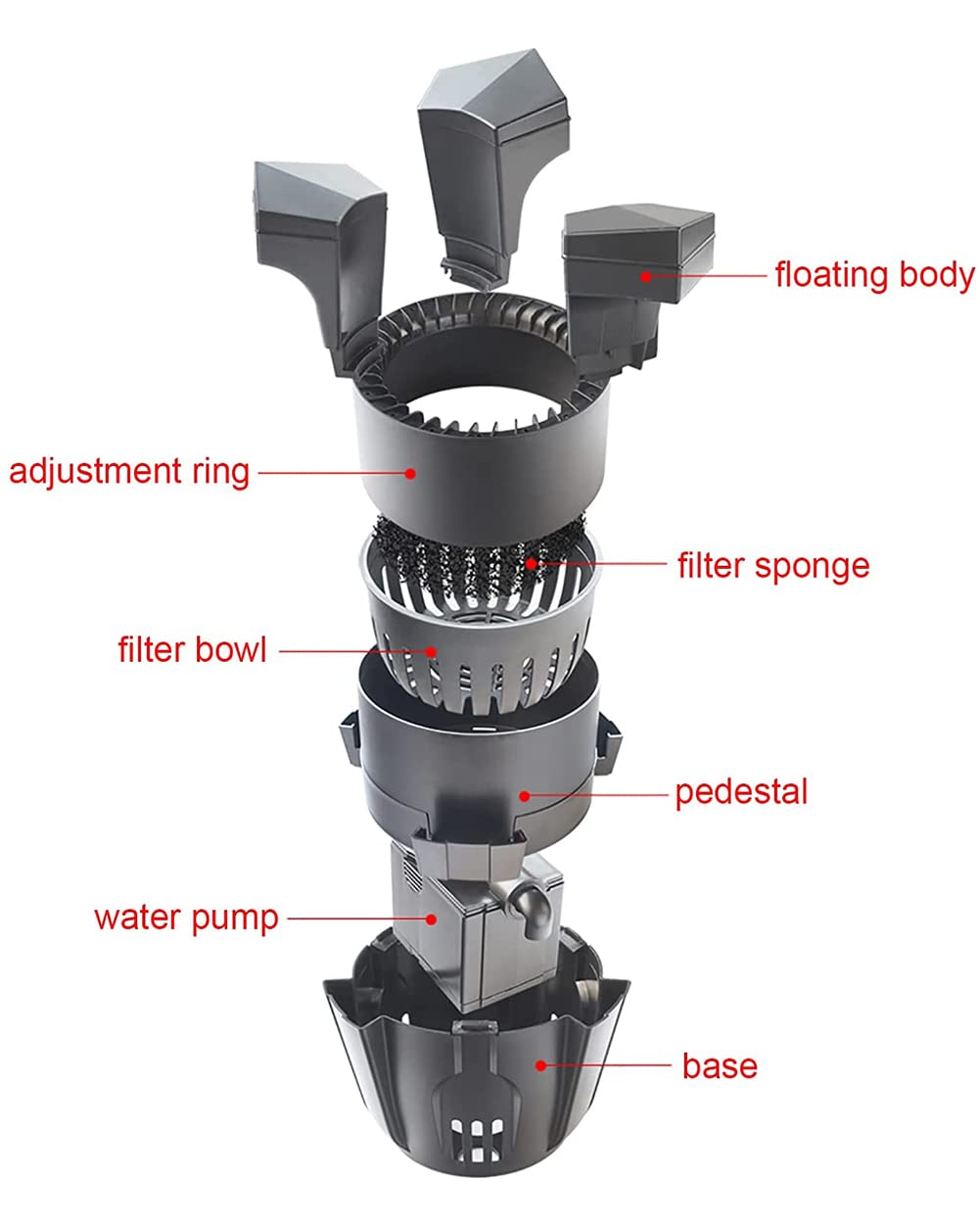 Skimmer Galleggiante per Stagno, Robot Skimmer per Piscina, Pulitore Automatico per Piscina, Aspirapolvere per Stagno, Rete per Skimmer per Foglie per Piscina per Laghetto per Pesci, 270 ft