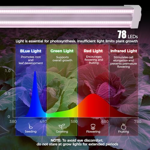 Image of Barrina TX36 2FT LED Grow Light for Seed Starting, 144W(4 x 36W, 800W Equivalent), High PPFD, Full Spectrum, Mechanical Timer, Hang Grow Light from Seed to Flower with On /Off Switch, Linkable, 4 Packs