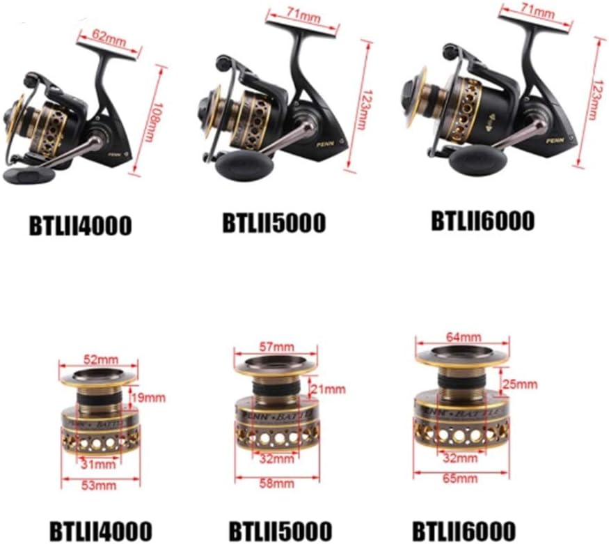 Morrum SX1600C ULTRA MAG S2 リール Morrum SX1600C ULTRA MAG S2