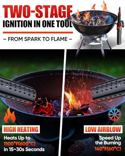 Recopilación de Chimeneas de parrilla disponible en línea. 16 Imagen adicional