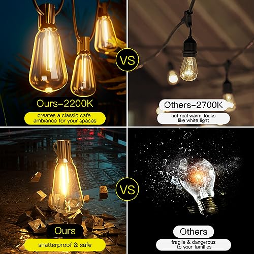 OHLUX Bistro String Lights Outdoor, 60FT Deck Lights with 32 Shatterproof ST38 Vintage Edison Bulbs, 2200K Warm Dimmable Connectable LED Light String for Outside Porch Yard Gazebos Balcony Garden - image 3