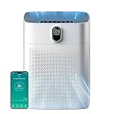 Smart Luftreiniger V1 Pro – Leistungsstarke HEPA-Filterung mit PM2.5-Sensor, App- und Sprachsteuerung für saubere Raumluft(Original Weiß)