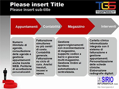 TGSpeedy Business - Fatturazione Elettronica PA