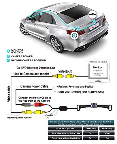 Glk Car Rear View Backup Camera Hd License Plate Backup Camera With Wide View Angle 6 Led Night Vision Waterproof Front & Back Up Camera, Guide Line On/Off #TOP6