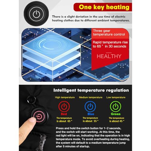 Sac de couchage thermique : chauffage portable USB performant