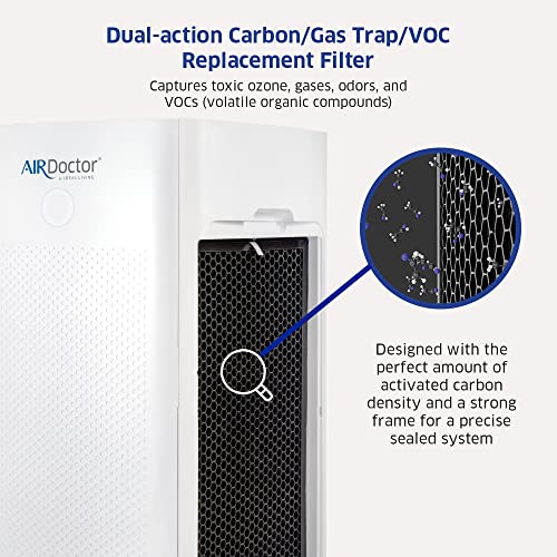 AIRDOCTOR AD5000 / AD5500 Genuine Filter Replacement - One Year Combo Pack Includes: Two (2) UltraHEPA Filters & Four (4) Premium Carbon/VOC Filters