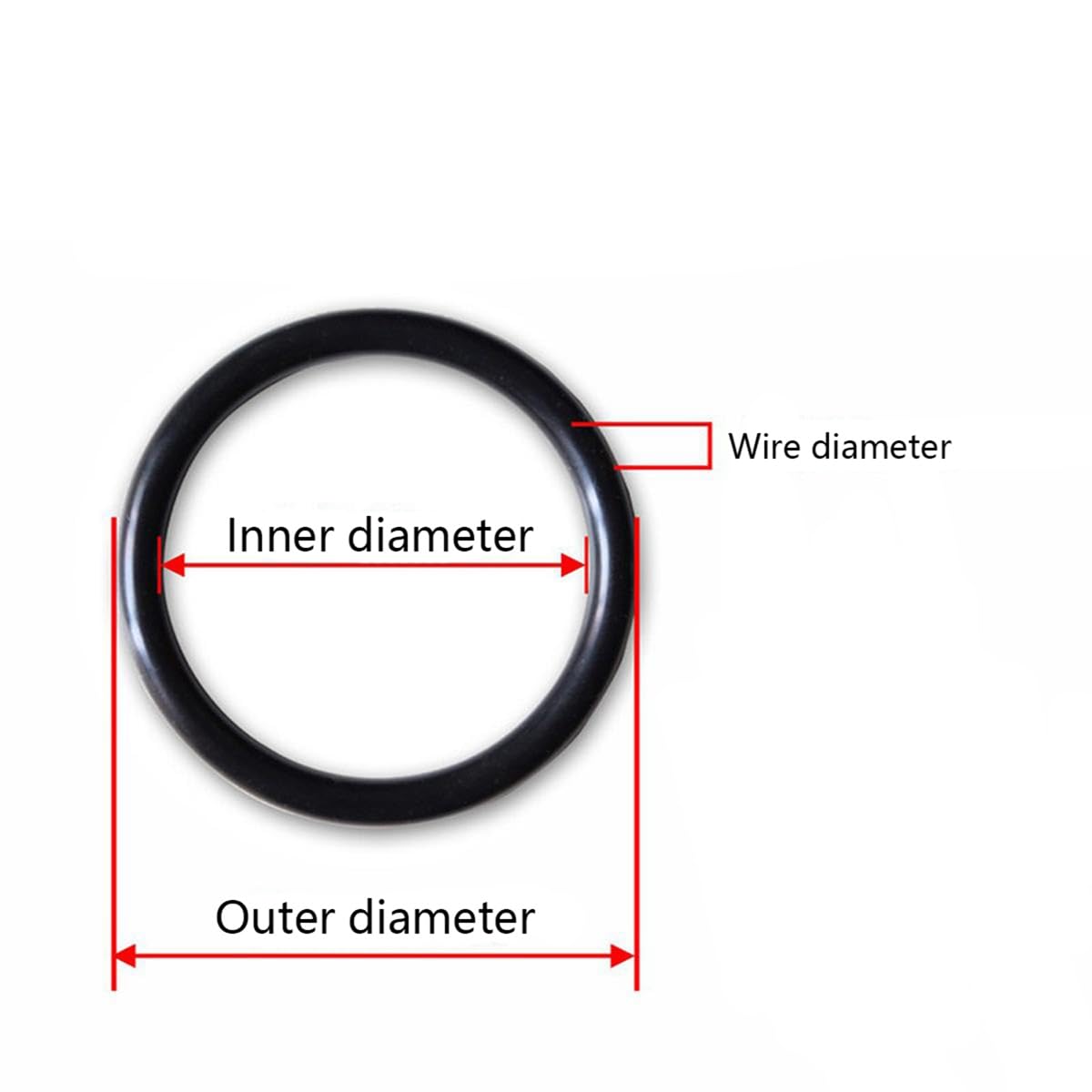 Guarnizione O-ring in gomma fluorurata nera, 7x418x432mm, 2 Pezzi | Adatto per applicazioni automobilistiche e industriali