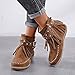 Botas de pelo retro tachuelas color plano cremallera sólida botines zapatos de mujer botas de mujer botas de invierno altas elegantes Imagen de Botas de pelo retro tachuelas color plano cremallera sólida botines zapatos de mujer botas de mujer botas de invierno altas elegantes