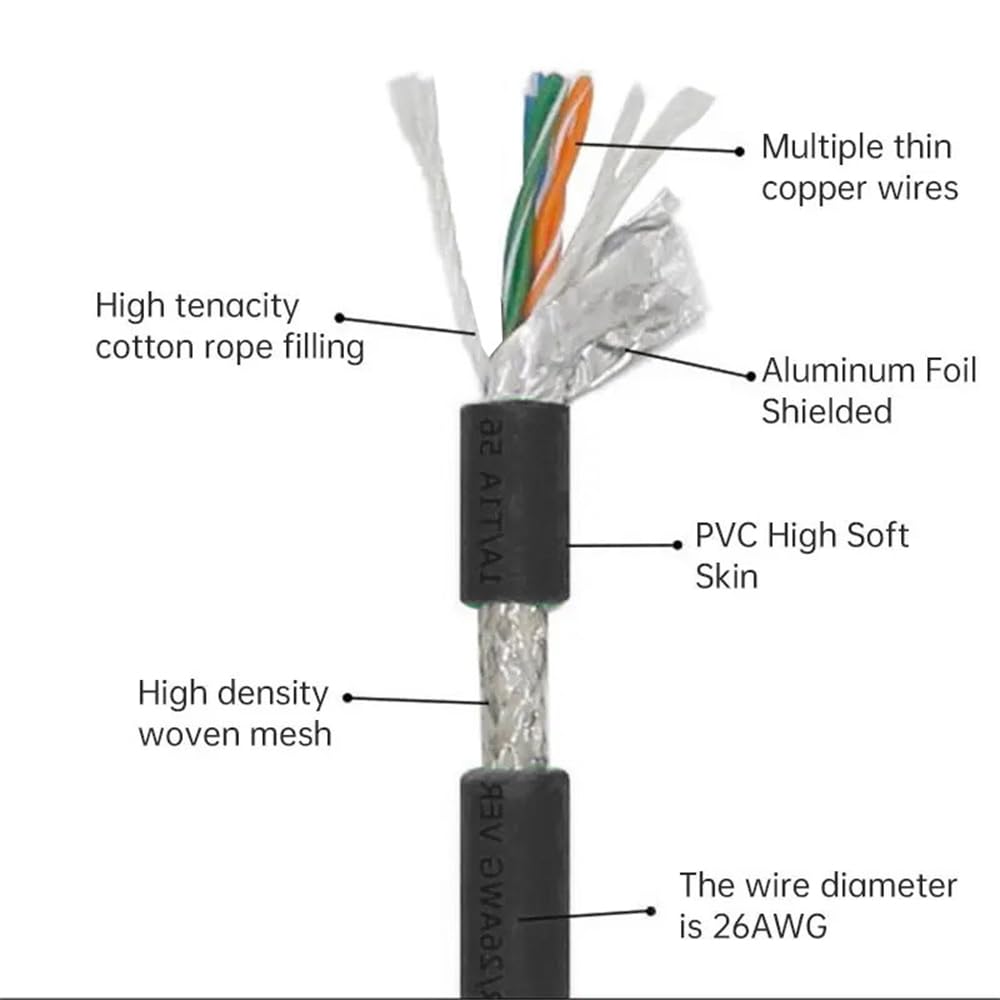 xiwai Cable de conexión M12 de 4 pines codificado en D tipo D macho a RJ45 macho Cat5e IP67 LAN Ethernet Network Industrial Aplicaciones Cable 1 m