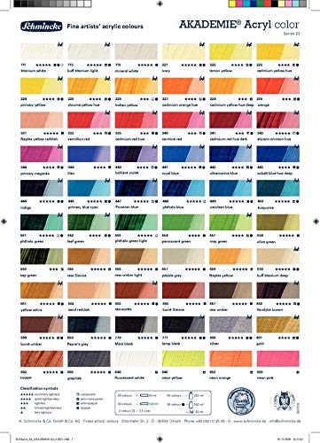 Schmincke AKADEMIE Acryl Color Lampenschwarz – 500 Ml, Feine Künstler-Acrylfarbe Mit Hoher Deckkraft & Lichtechtheit