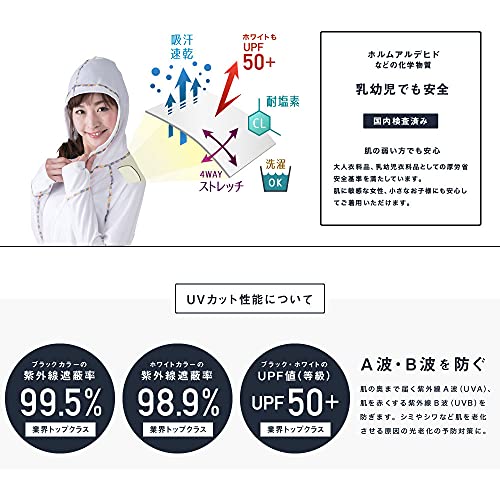 RINNE ラッシュガード レディースパーカー L