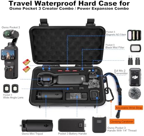 Travel Waterproof Hard Case