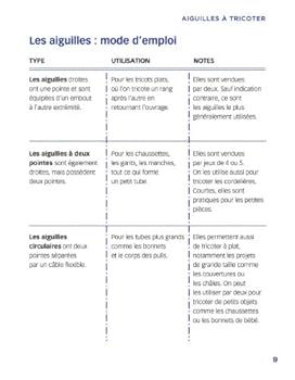 Paperback Tout pour réussir le tricot [French] Book