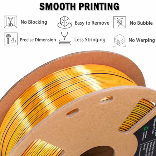 Image of OVV3D Silk PLA Filament 1.75mm+ /- 0.02mm, Tri-Color 3D Printer Filament High Speed Printing PLA+ Pro, Better Strength 3D Filament, Red Yellow Blue 1kg / 2.2lbs