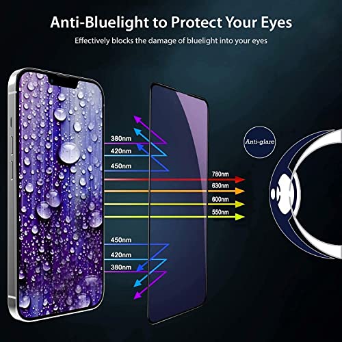Zuslab Anti Blue Light Tempered Glass Screen Protector Compatible With Apple Iphone 13 Pro Max 6.7 Inch 2021 【2 Pack】【With Installation Frame】, Anti Scratch 9H Cover Clear Eye Protection Screen Film #TOP4