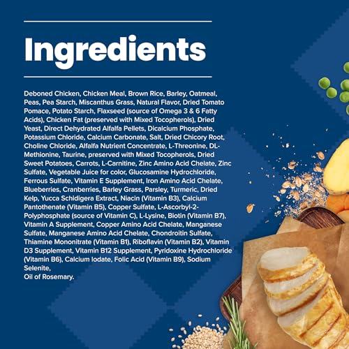 image for Blue Buffalo Life Protection Formula Natural Adult Healthy Weight Dry 