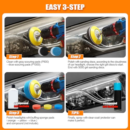 POLIWELL Kit de Restauração de Faróis de Carro, Kit de Discos de Lixa de Polimento de 3