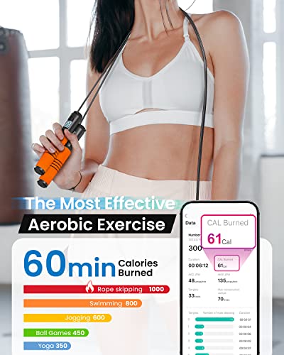Image of RENPHO Smart Jump Rope - APP Data Storage & Tracking & Analysis, Tangle-Free Jumping Rope for Men, Women, Skipping Rope with Counter, Adjustable workout Jump Ropes for Crossfit, Gym, MMA