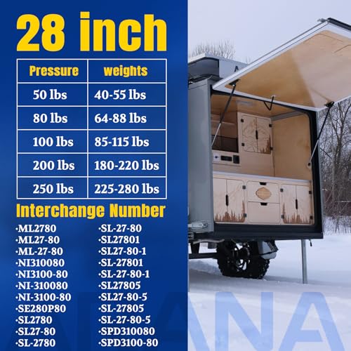 image for SL2780 28 inch 80lb Gas Shocks Struts ML2780 80Lb/356N Gas Spring Lift