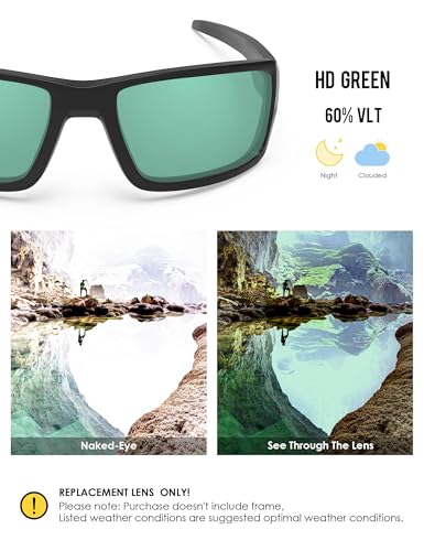 Image of BLAZERBUCK Anti-salt Polarized Replacement Lenses for Oakley Double Edge OO9380 Sunglass
