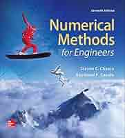 洋書 Numerical Techniques for Microwave Numerical Techniques for Microwave and Millimeter-Wave