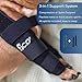 Fico Dog Elbow Brace (Right Leg) – Adjustable Front Leg Support for Elbow Dysplasia, Arthritis & Pain Relief – Includes Removable Splints – Vet Approved, Lightweight – 4 Sizes (XS–L) (Medium)