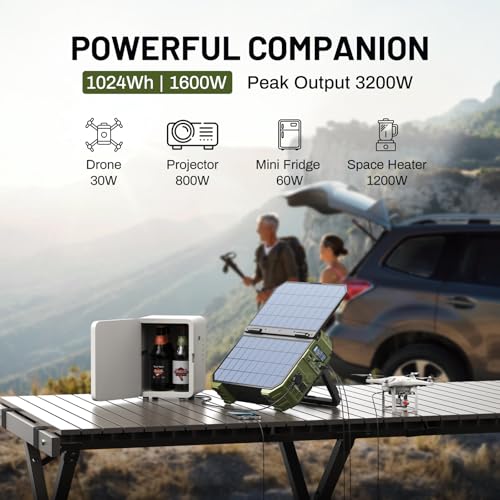 BROWEY 1600W (3200W Peak) Portable Power Station, 1024Wh LiFePO4 Battery with Built-in Solar Panel, 100W USB-C PD, Solar Generator for Camping, RV, Home Backup, Emergency - Image 4