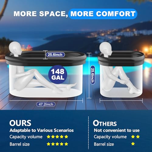 Image of AS ColdPlunge Upgraded XXL Oval Ice Bath Tub for Cold Plunge, 148Gal Inflatable Ice Pod with Insulated Lid, Sturdy Frame, Chiller Compatible, Portable Cold Plunge Tub for Recovery Indoor & Outdoor