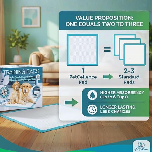Image of Puppy Training Pads 30 Count - Ultra Absorbent Large Pee Pads for Dogs - 24 inch x 24 inch - Perfect Leak-Proof Dog Pads - Protect Floors & Carpets