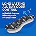 Dr. Scholl's® Stay Odor-Free & Dry Comfort Insoles with Odor-X®, Unisex Inserts, 1 Pair, Full Length Trim to Fit Men's Shoe Sizes (7-13) and Women's Shoe Sizes (5-10)