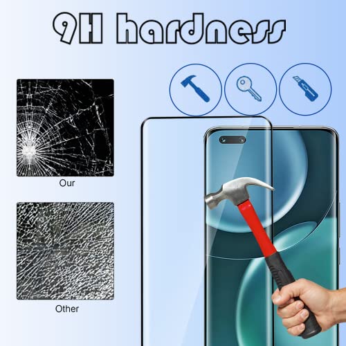 CTong [2 Proteggi Schermo e 2 Protezioni