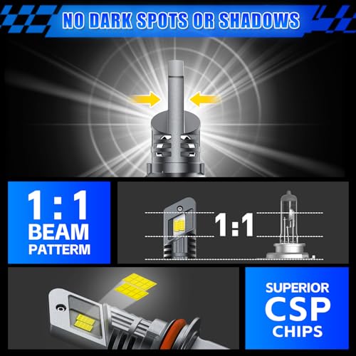 Image of rimthin 9004 Bulbs, HB1 Fog Lights Cool White Light Bulbs, 1:1 Mini Size (Pack of 2)