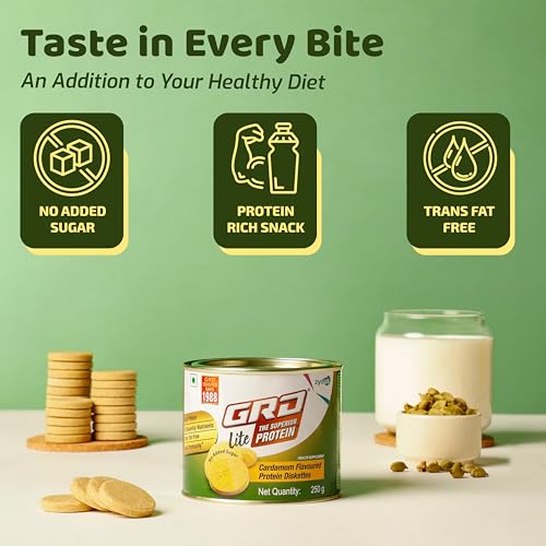 Image of GRD Lite Superior Protein Diskettes, Tasty Sugarless Biscuits with Zero Cholesterol, 18 Essential Nutrients & 28% Protein for Muscle Growth and Good Health (250g) - Cardamom Flavour
