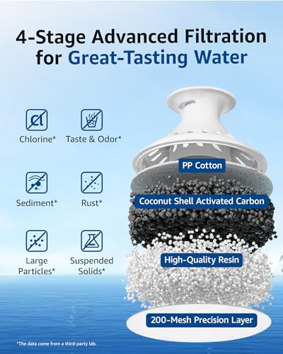 Image of Waterspecialist 706 Pitcher Water Filter, Replacement for Brita Classic 35557, OB03, Mavea 107007, Brita Pitchers Grand, Lake, Capri, Wave and Amazon Basics 10-Cup Pitcher, NSF Certified, 3 Pack