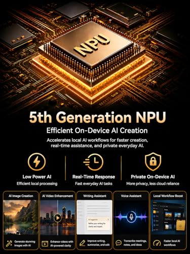 Image of GMKtec T2S AI Mini PC Intel Ultra X7 358H(Beat 285H /HX370) Arc B390 | 64GB LPDDR5X 8533 MT /S 1TB PCIe 5.0 SSD, Oculink, WiFi 7, BT5.4 & Dual USB4, Dual NIC 10G /2.5G, 8K Display