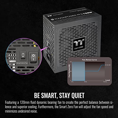 Image of Thermaltake Toughpower PF3 ATX 3.0 750W 80+ Platinum Full Modular SLI /Crossfire Ready Power Supply; PCIe 5.0 12VHPWR Connector Included; 10 Year Warranty; PS-TPD-0750FNFAPU-3