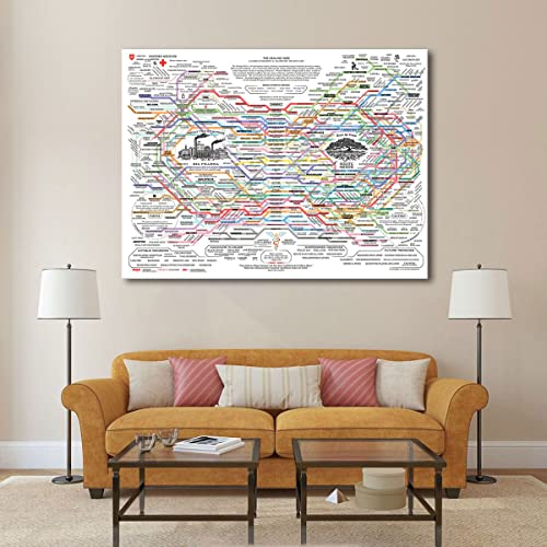 The Healing Web Poster - Natural Remedies Chart Canvas HD prints 60x90cm Unframed