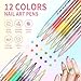 LZXLUKGIR Nail Art Pens for Painting Nails,12 Colors Nail Polish Pens Quick Dry,3D Acrylic Nail Art Markers,Manicure Tools Design Kit for Home Salon