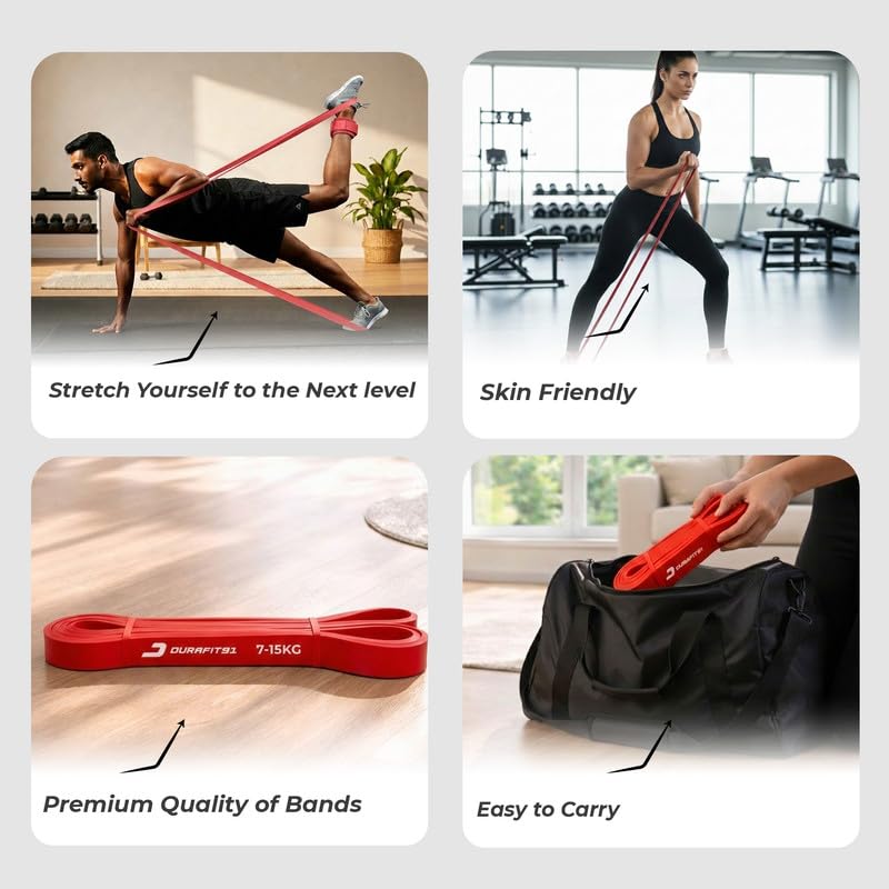 Image of Resistance Bands Set of 2 (Extra Light & Light), Pull Up Bands for Men & Women, Exercise Bands for Strength Training, Home Workout, Gym Fitness, Stretching, Mobility, Yoga, Crossfit
