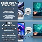 cocopar Portable Monitor 15.6 Inch 1080P Travel Monitor with Speaker HDMI USB-C External Display for Laptop MacBook Surface PC Xbox PS4/5, with Cover Stand VESA - Image 3