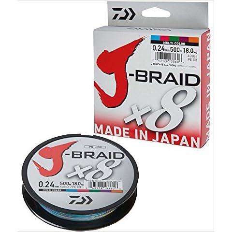 Daiwa Jbraid 8 Braid 150 Cover