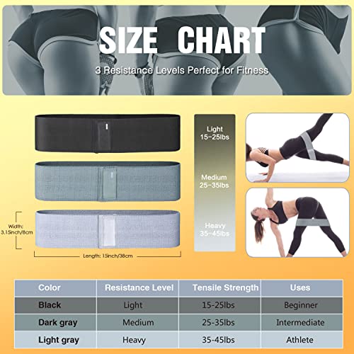 Resistance Bands - Non-Slip Elastic Booty Bands, 3 Levels Workout Bands Women Sports Fitness Band For Squat Glute Hip Training, For Legs And Butt Exercise Bands #TOP4