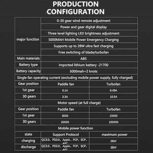 High Efficiency Cleaning Tool Featuring Robust Construction and Innovative Design Elements - Image 6