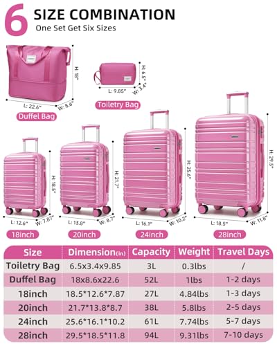 Image of LARVENDER Luggage Sets 6 Piece Hardside Expandable Suitcase with Wheels TSA Lock, PC+ABS Hardshell Lightweight Travel Luggage Sets for Women, Glossy Berry, 6 Piece Set