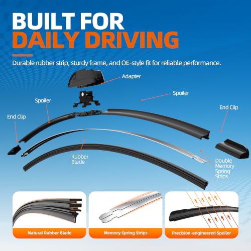 Image of 21 Wiper Blades 2 Pack Replacement for Jeep Grand Cherokee 2010-1999 Patriot 2017-2007 /Chrysler Corvette 2013-2005 /VW Beetle 2010-1999 +More Windshield Wiper Blades for My Car