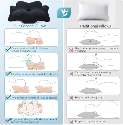 Image of DONAMA Cervical Pillow for Neck and Shoulder Pain Relief, Cooling Contour Memory Foam Pillow, Dual-Height Ergonomic Neck Support Pillow for Side Back Stomach Sleepers with Removable Pillowcase