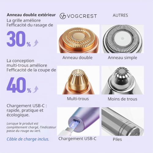 VG VOGCREST Tondeuse pour le visage et les sourcils (Violet) – vue 6